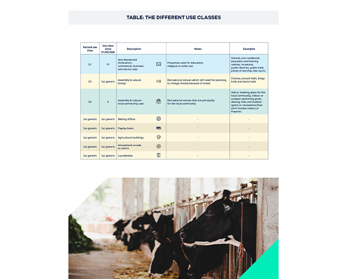 the-guide-to-permitted-development-rights-landtech